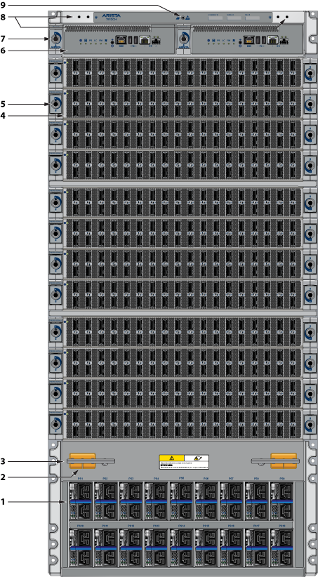 7800 Series - Cabling the Modular Switch - Arista